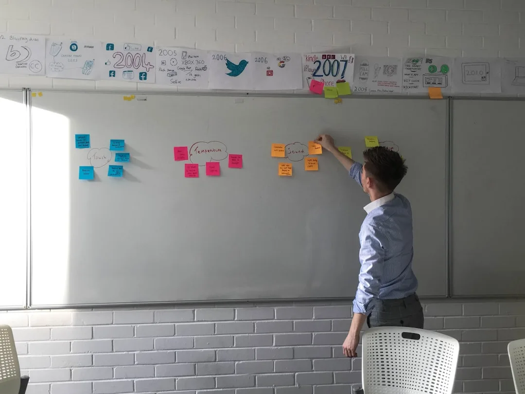 startup planning session sketch