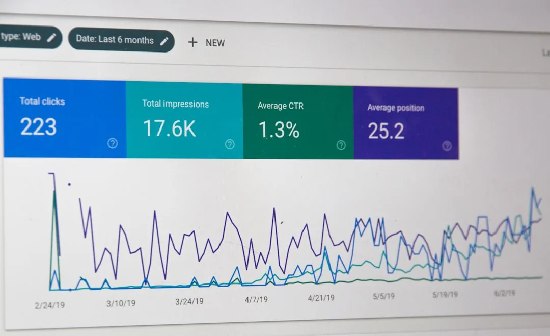 Ускорьте свою работу в Google Ads с помощью горячих клавиш